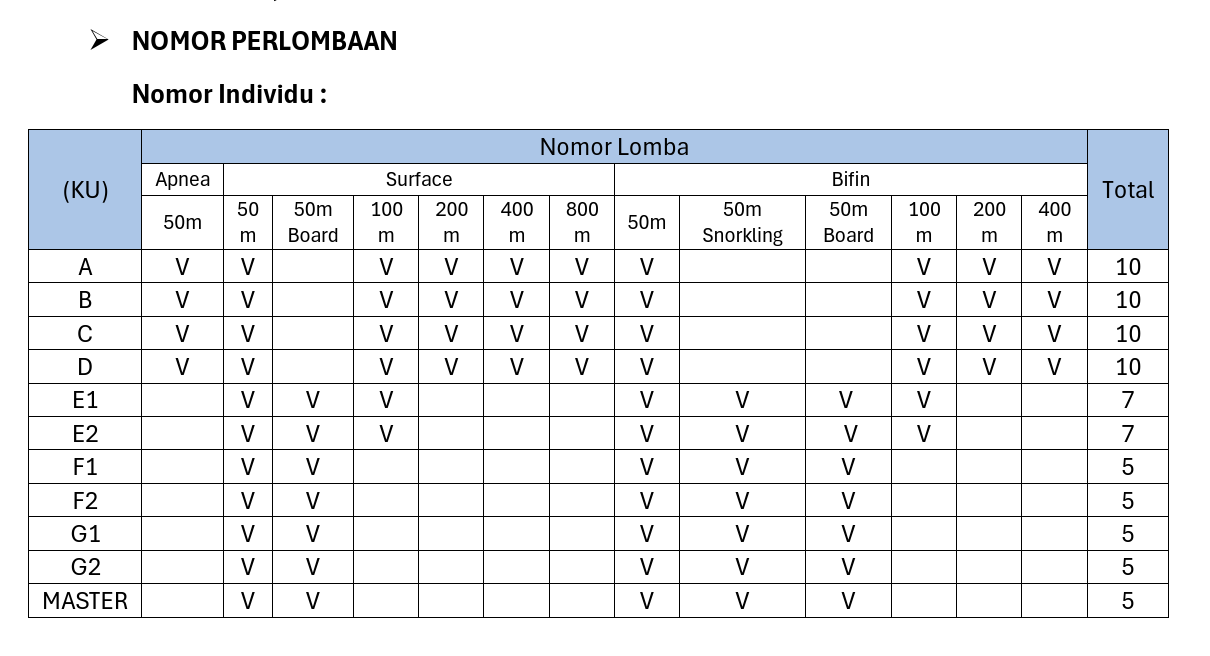 nomor-lomba